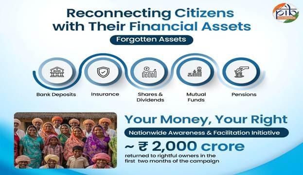 Govt drive returns Rs 2,000 crore unclaimed savings to rightful owners