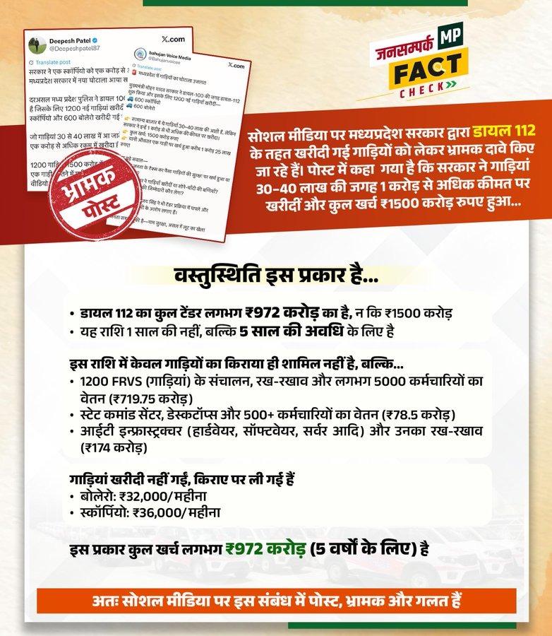 MP govt denies irregularities in 'Dail 112' services, says false info shared on social media