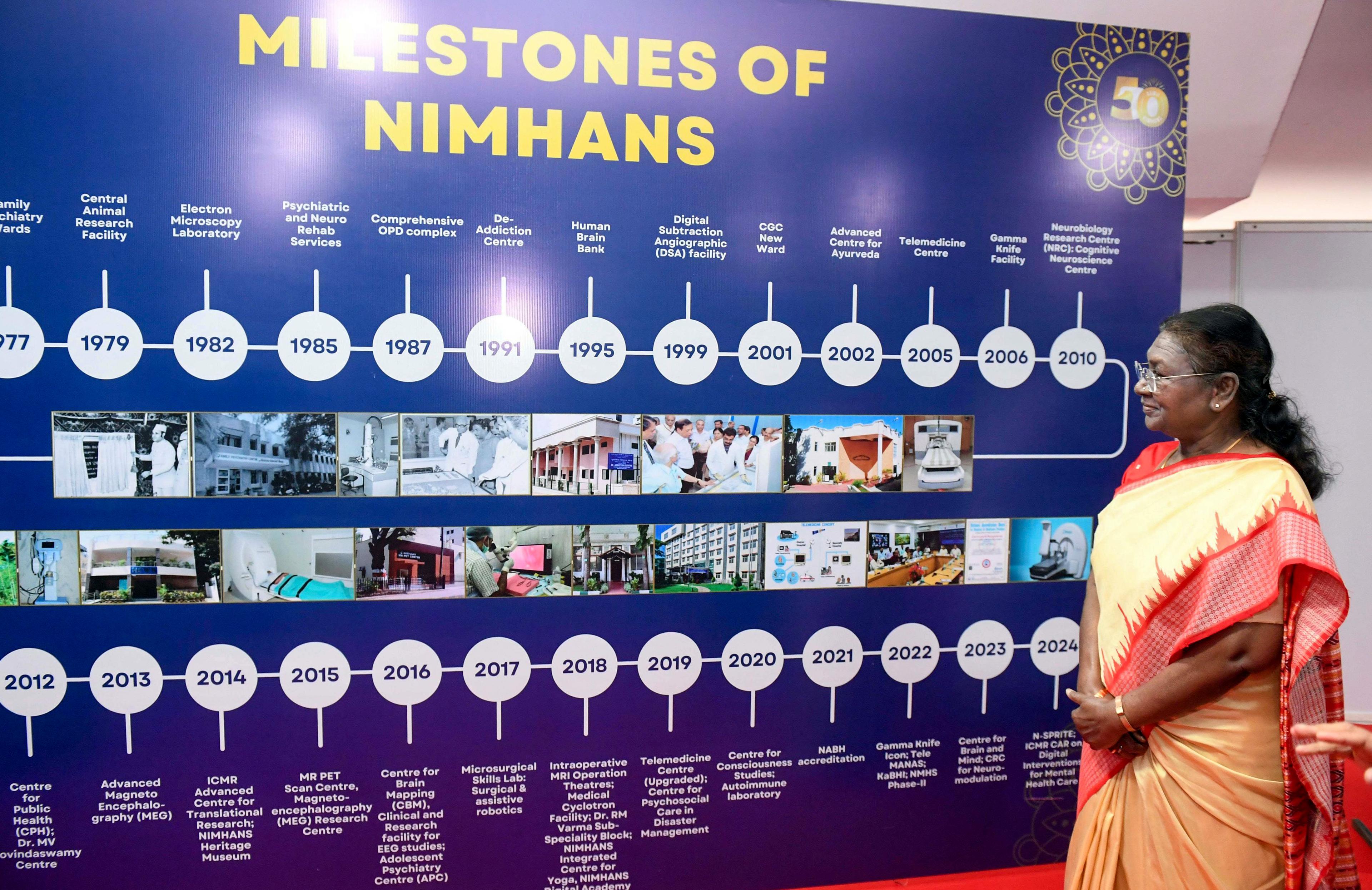 India makes significant strides to address mental health issues