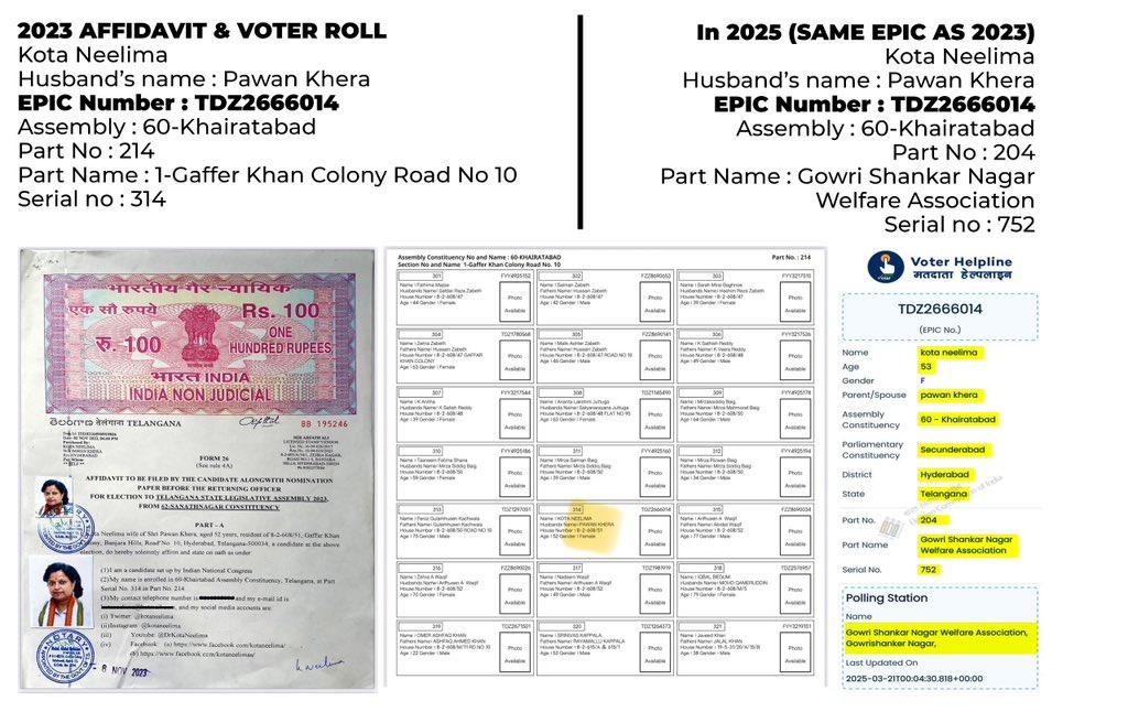 After Pawan Khera, BJP targets his wife over 2 voter IDs, demands ECI probe