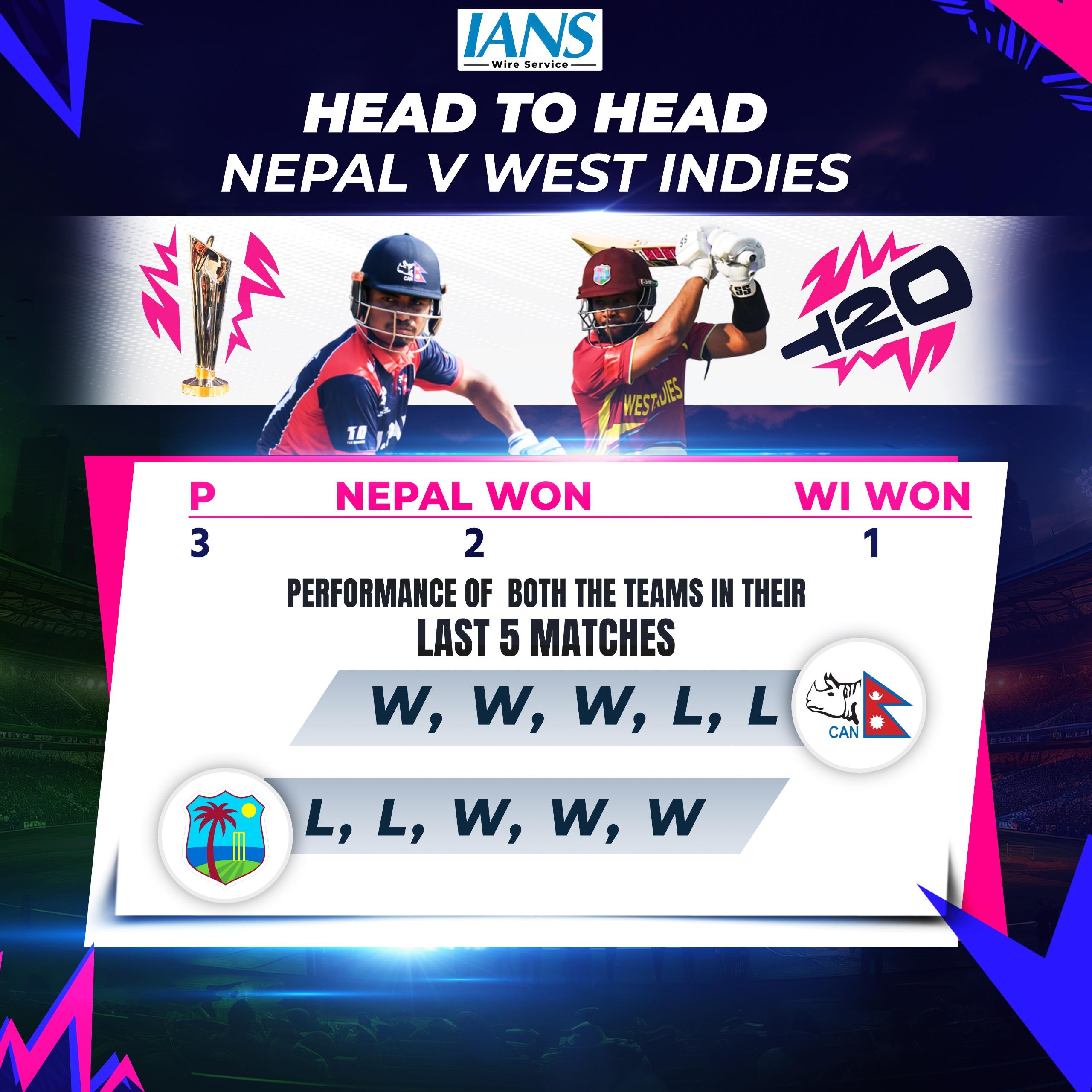 T20 WC: West Indies vs Nepal, USA vs Namibia - Match Previews