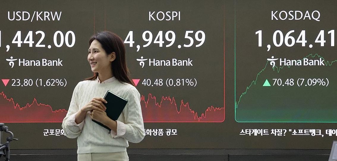 Seoul shares snap 3-day rise ahead of Fed rate decision