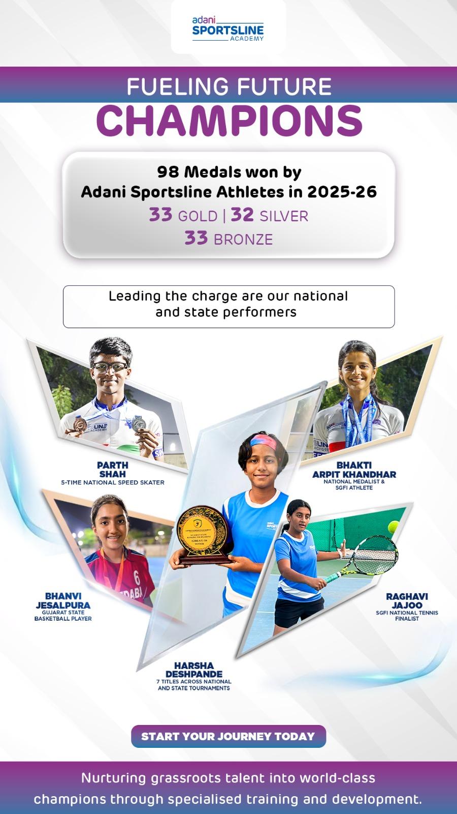 Adani Sportsline Academy athletes win 98 medals across disciplines in the 2025–26 season