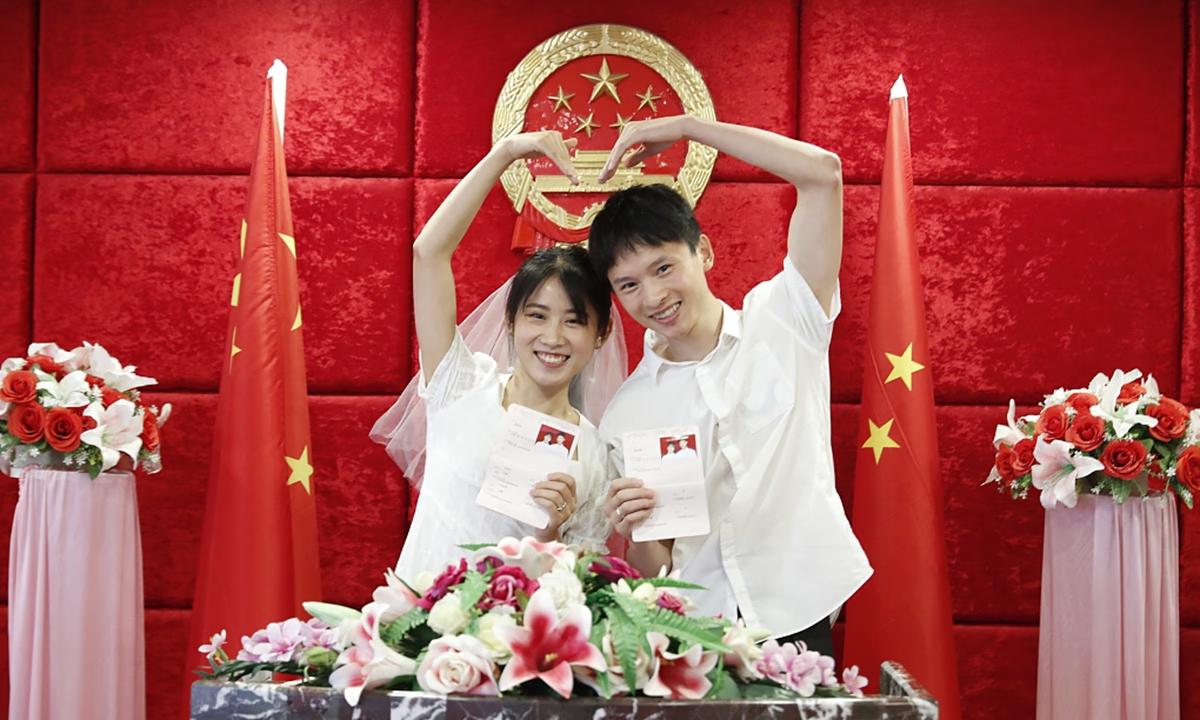 China's Marriage
