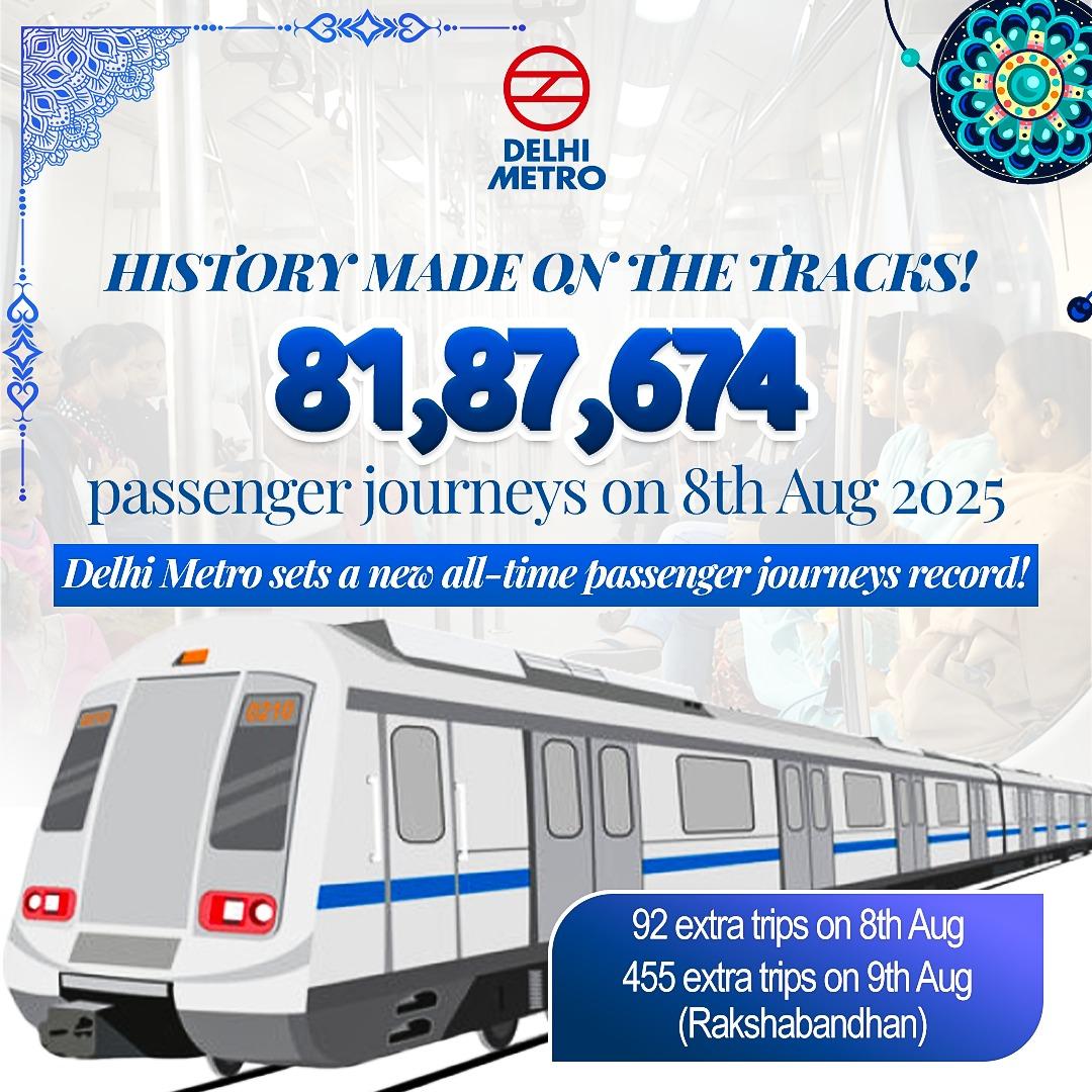 Delhi Metro records highest-ever daily ridership on Aug 8