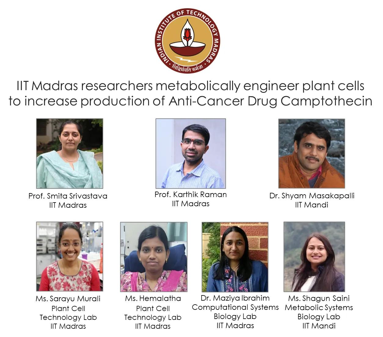 IIT Madras Researchers