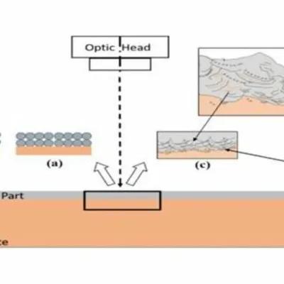 Copper And Steel For Engineering Applications