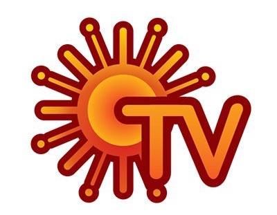 Sun TV shares fall over 5 pc after legal dispute between Maran brothers