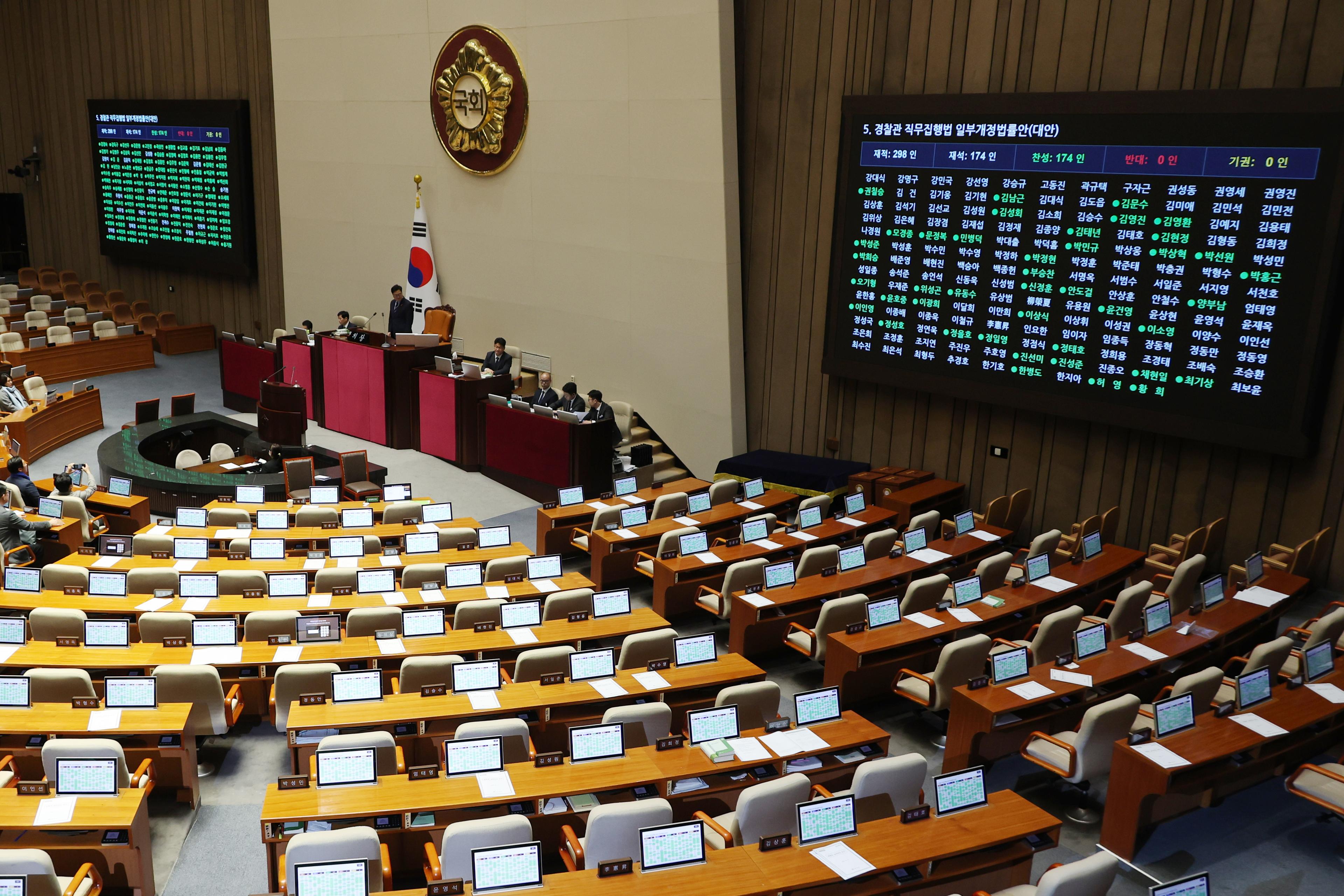 South Korea: Nat'l Assembly passes bill allowing police to intervene in 'anti-North Korea' leaflet launches