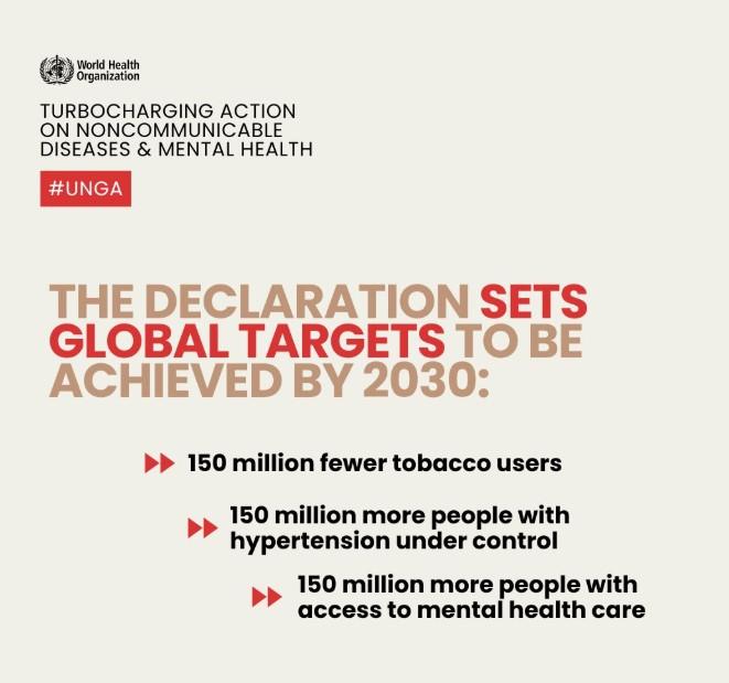 Global leaders adopt political declaration to combat diabetes, high BP and mental health by 2030