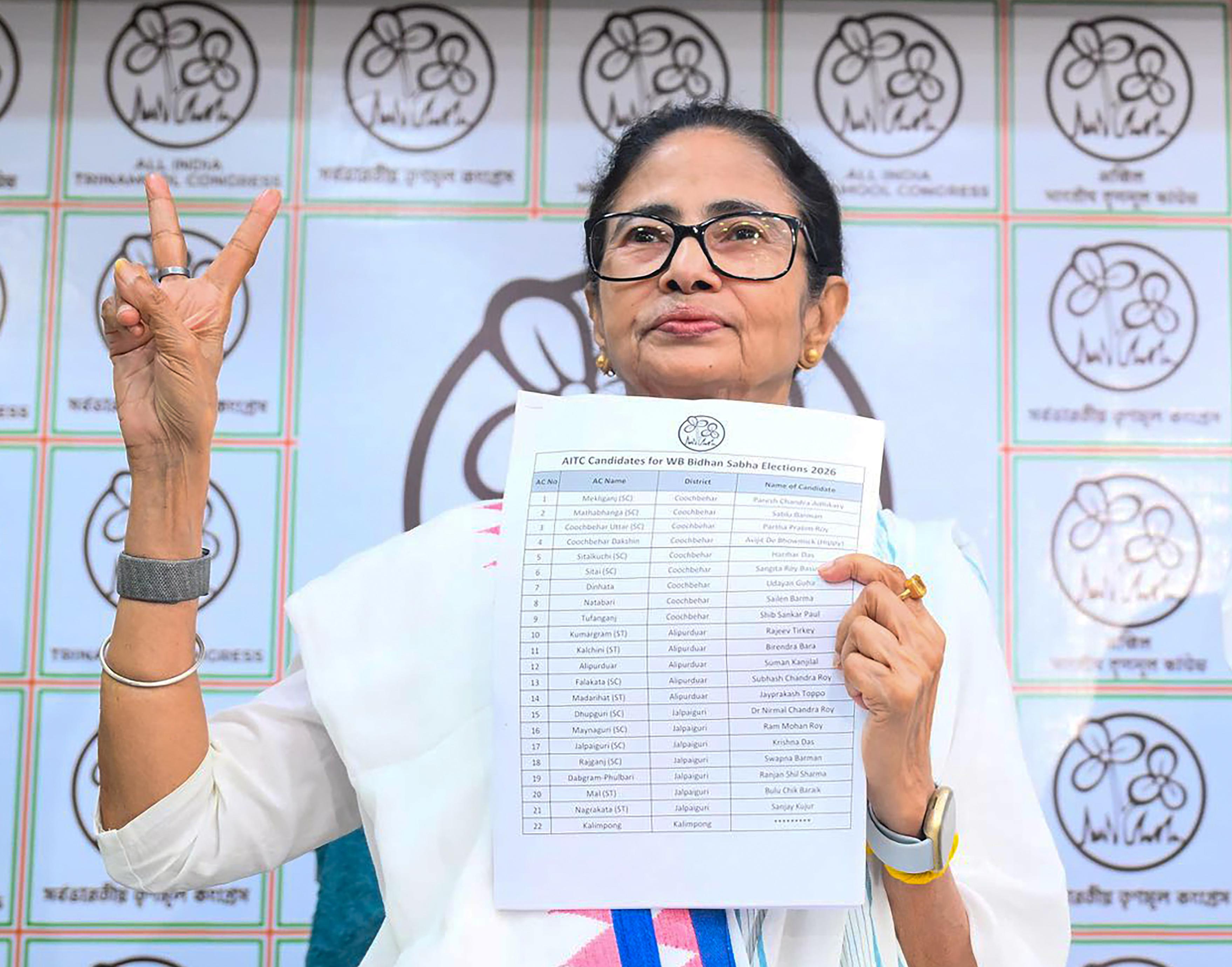 Bengal 2026 polls: Trinamool announces candidates list, Mamata to contest from Bhabanipur