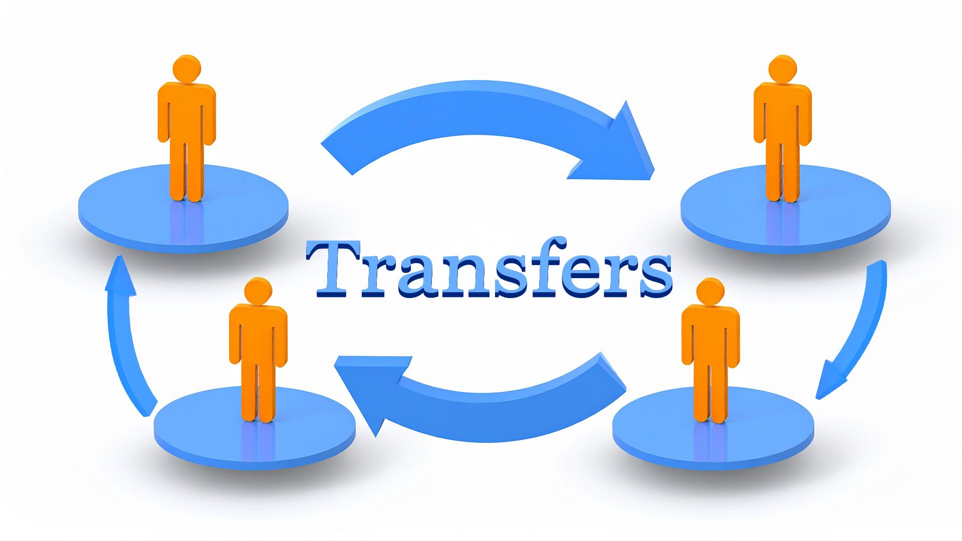 Maharashtra govt transfers 20 bureaucrats