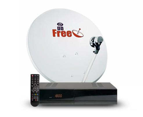 World Television Day: India’s TV viewership soars to 900 million across 230 million households