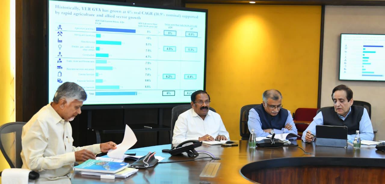 Andhra CM orders action plan for developing Visakha economic region