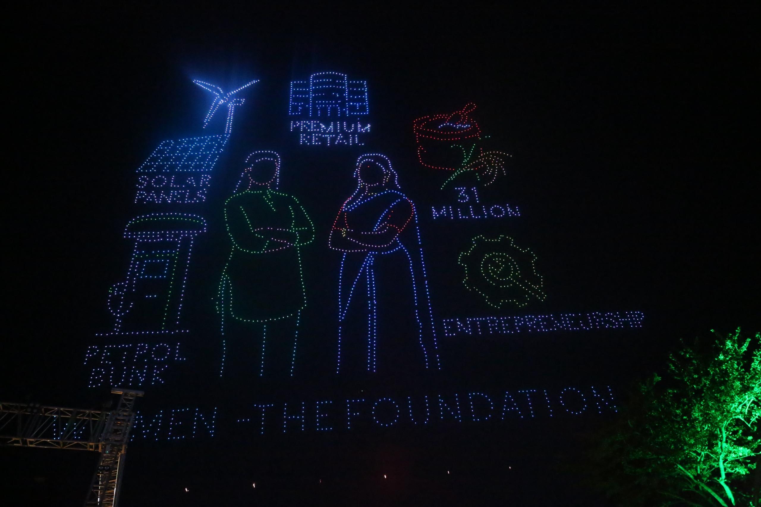 Drone show at Telangana Global Summit sets Guinness World Record