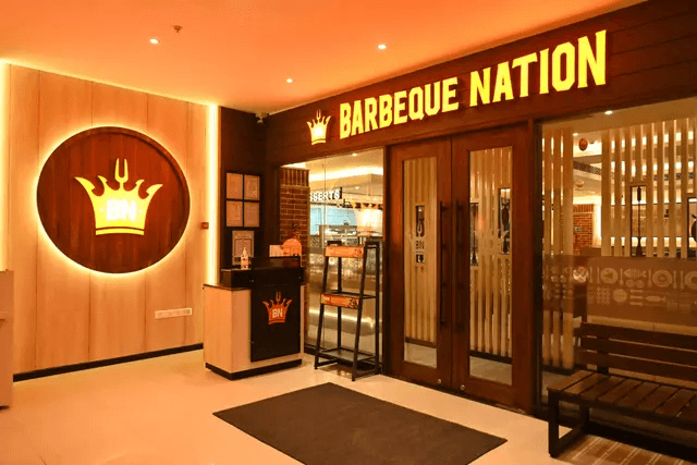 Barbeque Nation slips into wider net loss in Q4, revenue drops