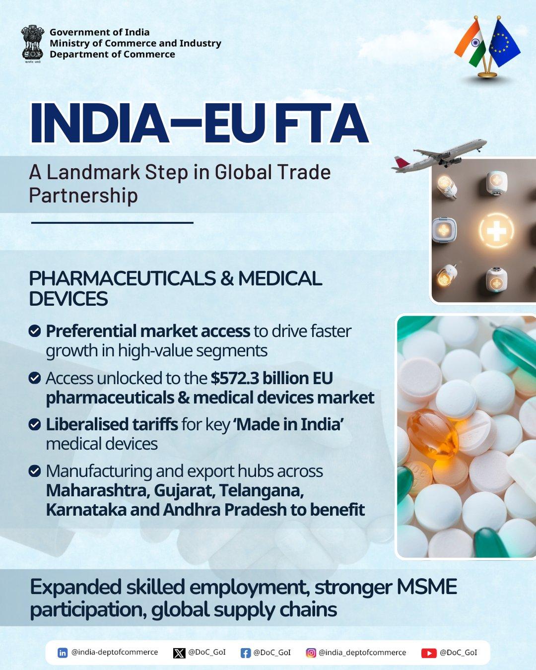 India-EU trade deal will boost access to medicines, create more opportunities: Experts