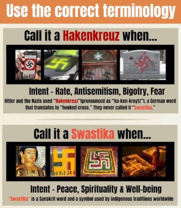 CoHNA seeks correction over swastika remark