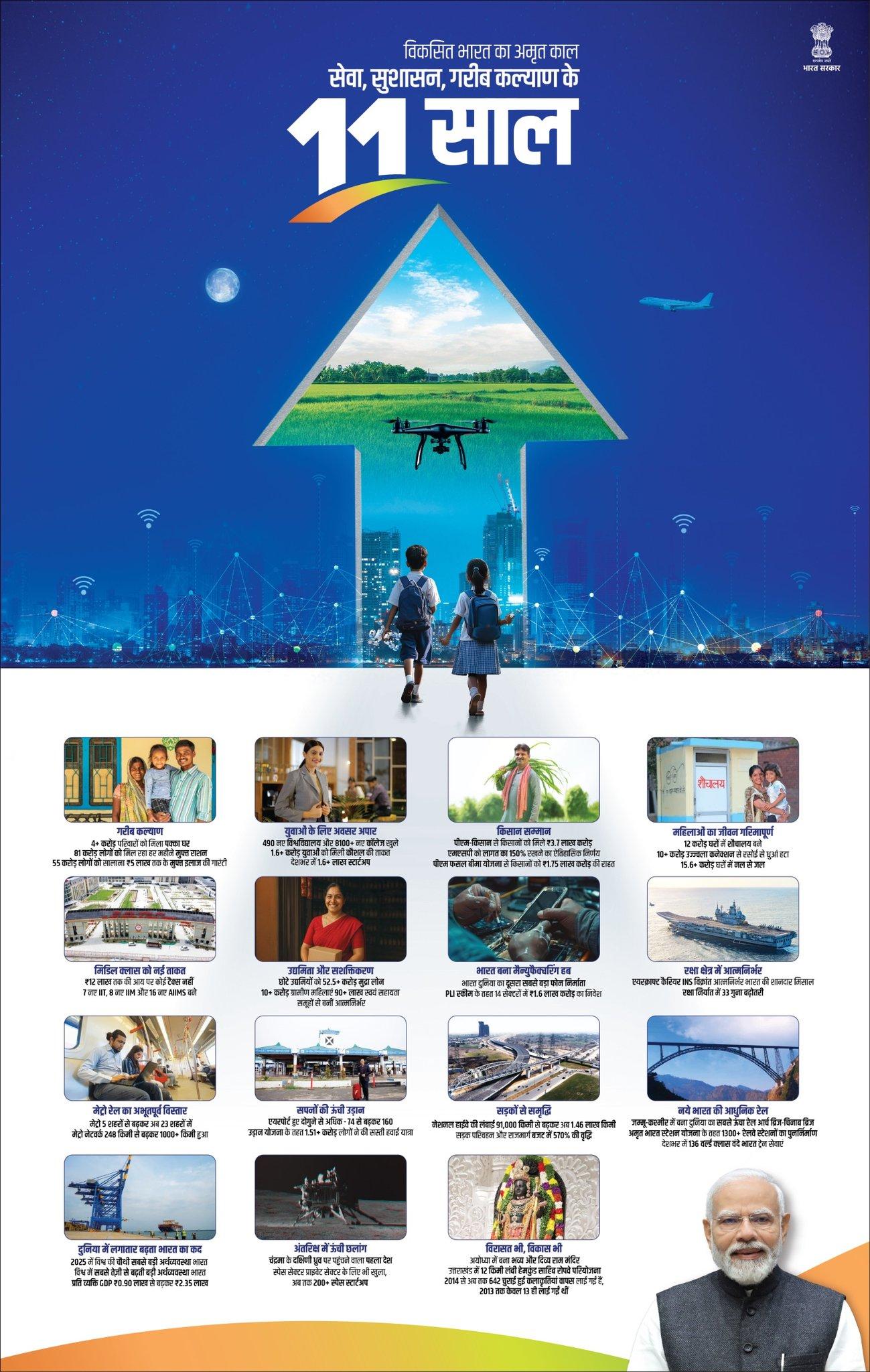 Ayushman Bharat scheme led to historic development in health in last 11 years: Nadda